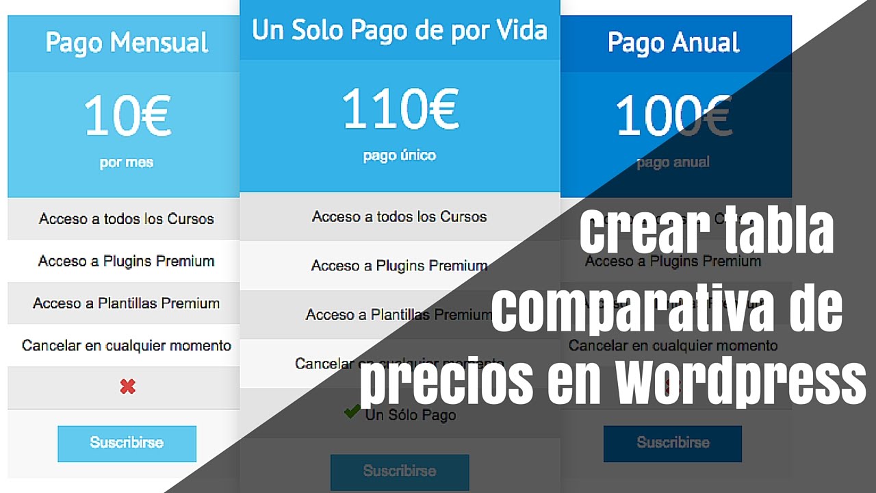 Comparison Chart Create WordPress -