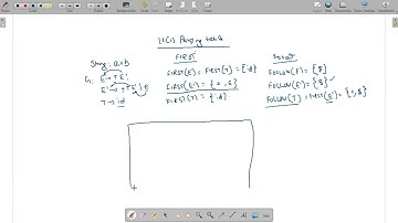 LL(1) Parsing Table  || Compiler Design || Gate CSE || IBPS IT || SBI IT