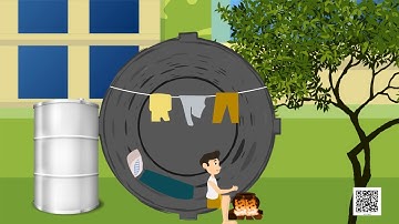 Class 3 EVS Chapter 5 