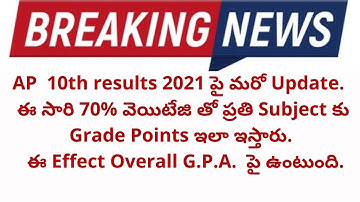 AP 10th results 2021 | How to calculate AP 10th GPA 2021 | How to check AP 10th results 2021 |