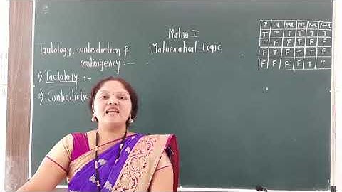 XIISci Maths I Topic 1 Mathematical Logic Lecture 8 Tautology,Contradiction,Contingency & Examples