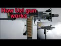3D Animation How A Mac 11 Works mp3