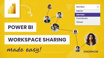 Add Users to Power BI Workspace | Share, Access and Permissions Made Easy #powerbi