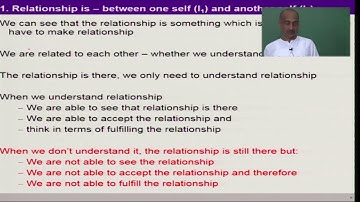 Lect 13 14  FAM   Harmony in the Family