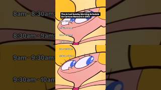 Actual Sunday Morning Schedule On #CartoonNetwork in 2003 #nostalgia #2000s #cartoons #millennials
