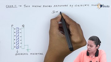 Effect Of Dielectric On Capacitor - Electricity and Capacitance - Physics 2