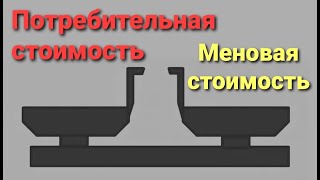 №134 Потребительная стоимость и меновая стоимость