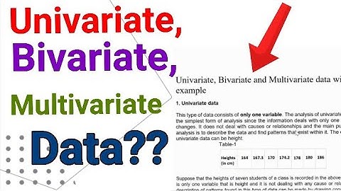 What is Univariate, Bivariate & Multivariate  Data??