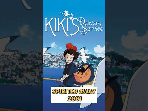 افضل افلام انمي استوديو جيبلي من أجمل ما انتجته اليابان 