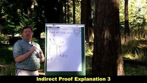 Indirect Proof Explanation 3_HD.mp4 - YouTube.mp4