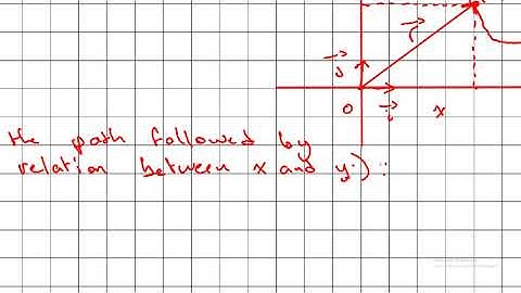 chapter 5 kinematics -   part 2