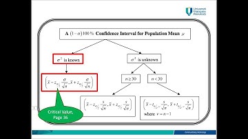 Chapter 2.2 (Part 1) :: Confidence Interval for One Population Mean