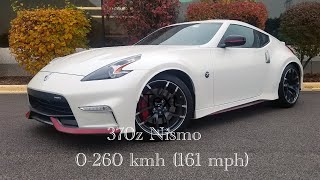 Scratch 370z Nismo 260 kmh (161 mph).