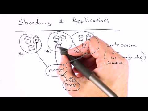 17 Sharding +