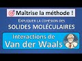 7 expliquer la cohsion des solides molculaires interaction de van der waals 1re