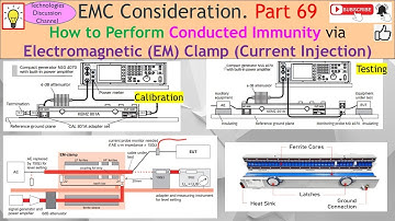 EMC #69. How to Perform Conducted Immunity (IEC / EN 61000-4-6) via EM Clamp Current Injection.