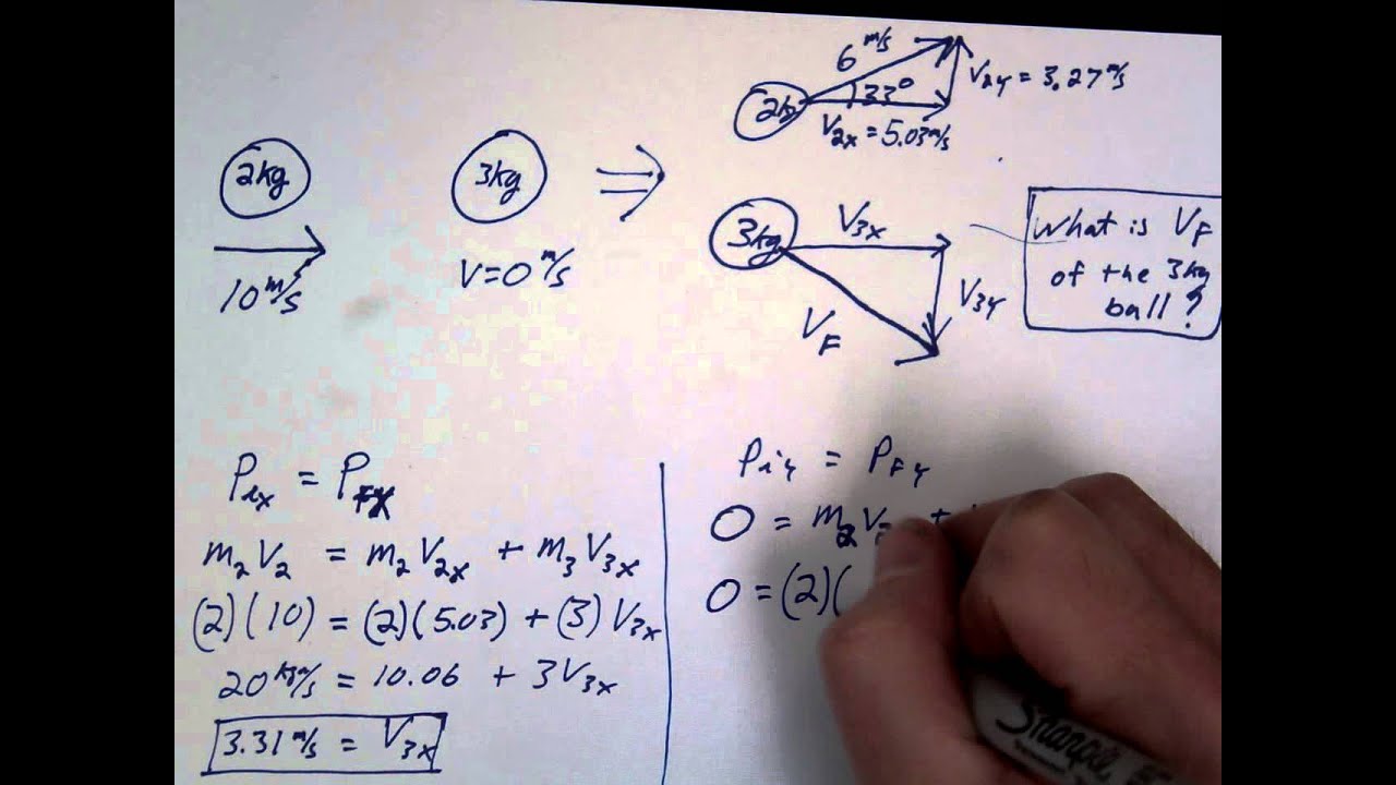 momentum 2D billiards YouTube