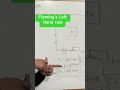 #physics #magnetism #force #magnetic #science #fleming #lefthandrule #class10 #cbse #icse #class12