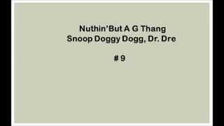 Best Rap Songs Ever Volume 1