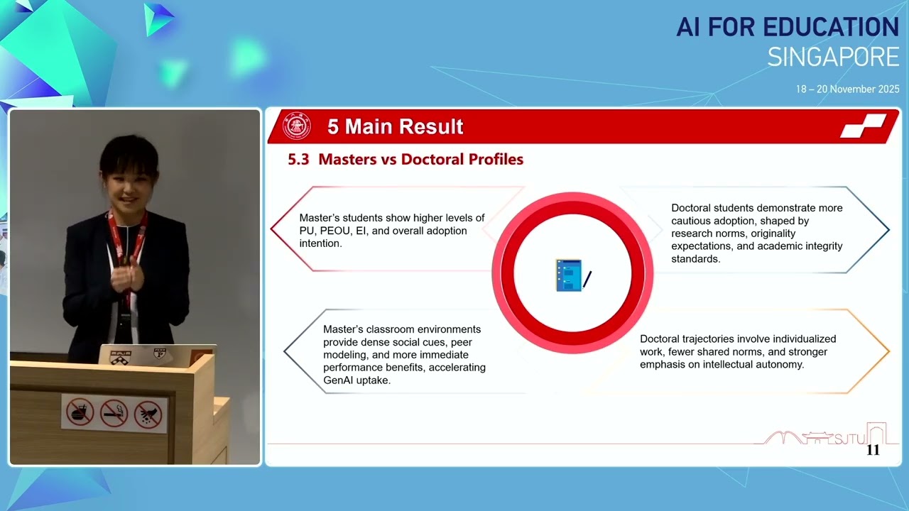 Beyond Usability Disciplinary Ecologies & the Social Drivers of GenAI Adoption in Graduate Education