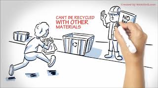 Hand Drawn Whiteboard video | Recycling | Custom Drawings
