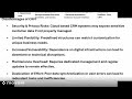 Customer Relationship Management-CRM Systems