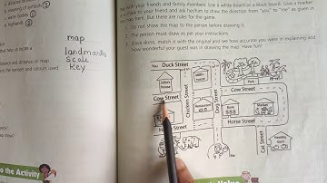 Class 4 Evs Ch14 Maps and Mapping