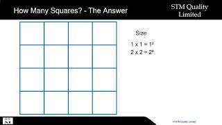 How Many Squares -  The Answer