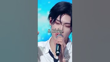 Zerobaseone vs TWS vocal ranking #shorts #ytshorts