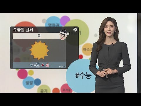 [날씨트리] 출근길 초겨울 추위…동해안·내륙 건조주의보 / 연합뉴스TV (YonhapnewsTV)