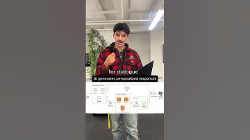 System Design Interview Prep (GTA Edition)