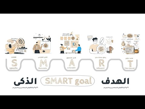 الأهداف الذكية   كيف تحدد أهدافك بذكاء