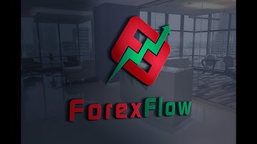 KISS trading - (Keep It Simple Stupid) - AUDUSD