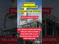 EVAPORATION SYSTEM - PROCESS AND ENGINEERING #shorts #oilandgas #processengineering