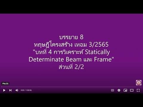 วีดีโอ: บ้านเฟรม: ข้อเสียและข้อดี เทคโนโลยีการก่อสร้างและบทวิจารณ์