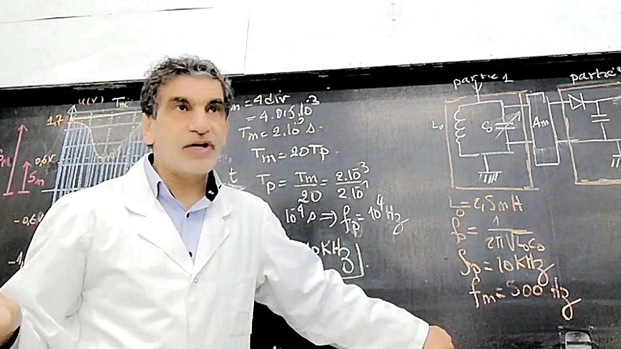 Modulation et démodulation d'un signal