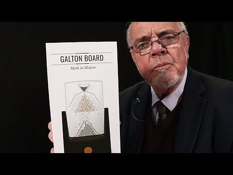 Video: Kas bija Galtons psiholoģijā?