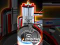 🔥 2 Stroke Engine Working Process Explained | Engine Working Animation