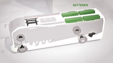 Take a closer look at the technology inside an electric bus | Volvo Buses