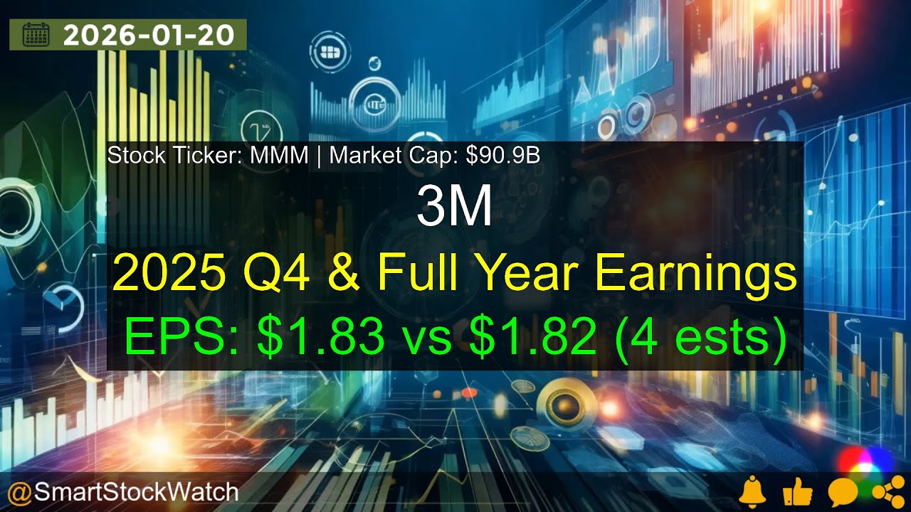 3M (MMM|$90.9B) - 2025 Q4 & Full Year Earnings Analysis