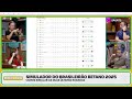 SIMULAMOS AS ÚLTIMAS RODADAS DO BRASILEIRÃO BETANO! QUEM SERÁ O CAMPEÃO E QUEM VAI PRA SÉRIE B?