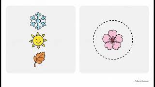 ⏳ Prépositions de Temps en Français : à, en, de... à ! (A1.2) – Odyssée A1, Unité 5 Leçon 2 ⏰📆