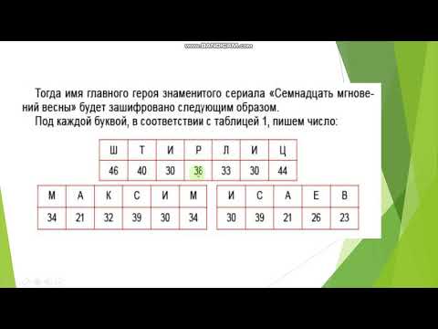 Video: Криптографияда жыштык анализи деген эмне?