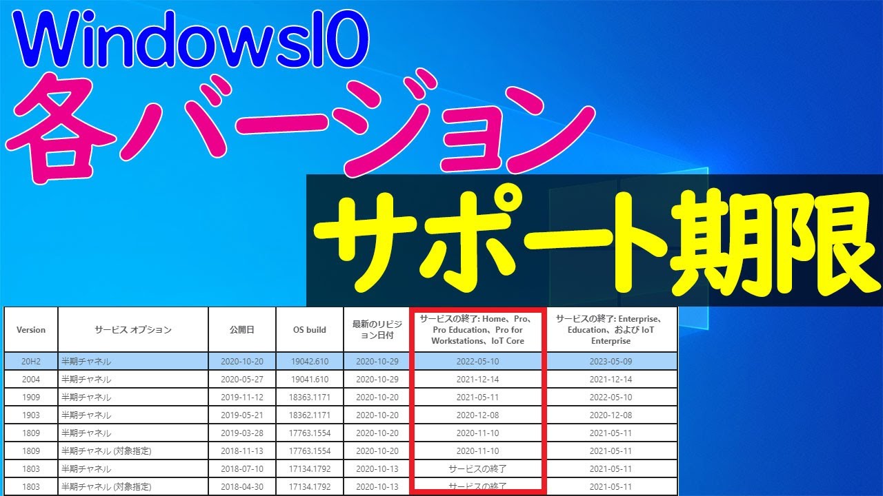 New 【Windows 10】バージョン(1903/1909/2004/20H2)のサポート期限(サービス終了)と手動アップデートについて【2020年11月現在】