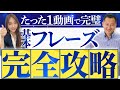 【必見】言えないと困る 必須のビジネス英語フレーズ30選