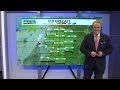 AM scattered showers/Gusty winds &amp; strong PM storms