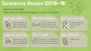 Coronavirus   Public Advice