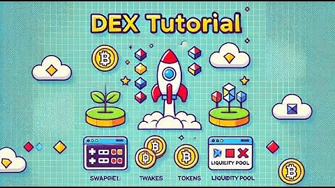 Pancake Swap Error Handling - Full Tutorial