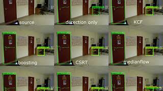 Comparison of OpenCV tracking algorithms in motion