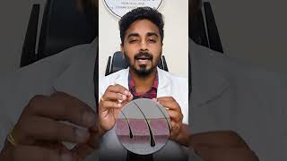 Rosemary Oil For Hair Growth  Hair Growth Solution hairgrowth